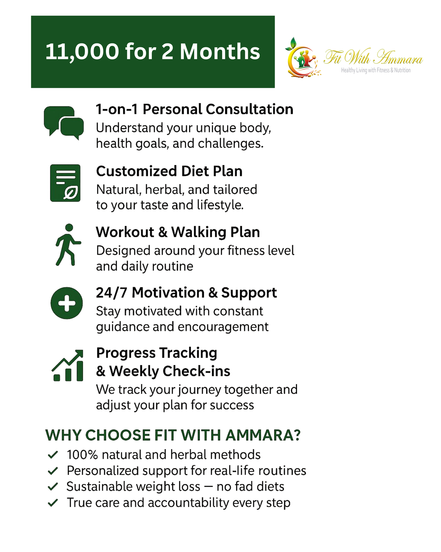 Fit with Ammara 2 Month Diet Plan