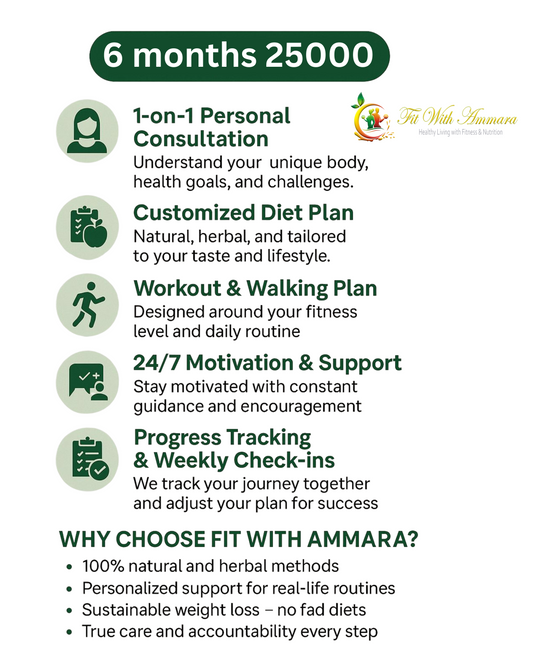 Fit with Ammara 6 Month Diet Plan