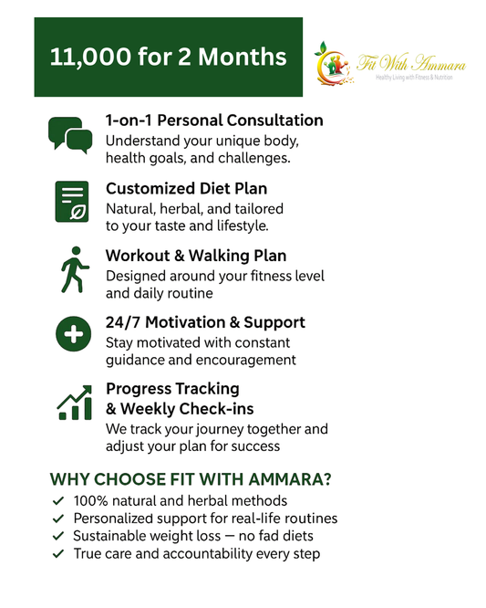 Fit with Ammara 2 Month Diet Plan