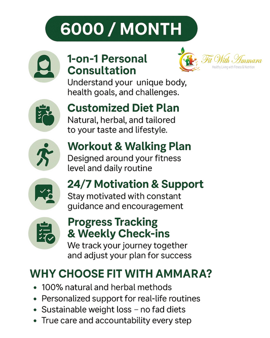 Fit with Ammara 1 Month Diet Plans