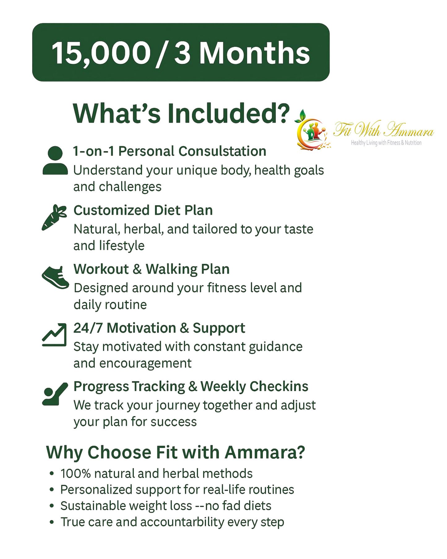 Fit with Ammara 3 Month Diet Plan